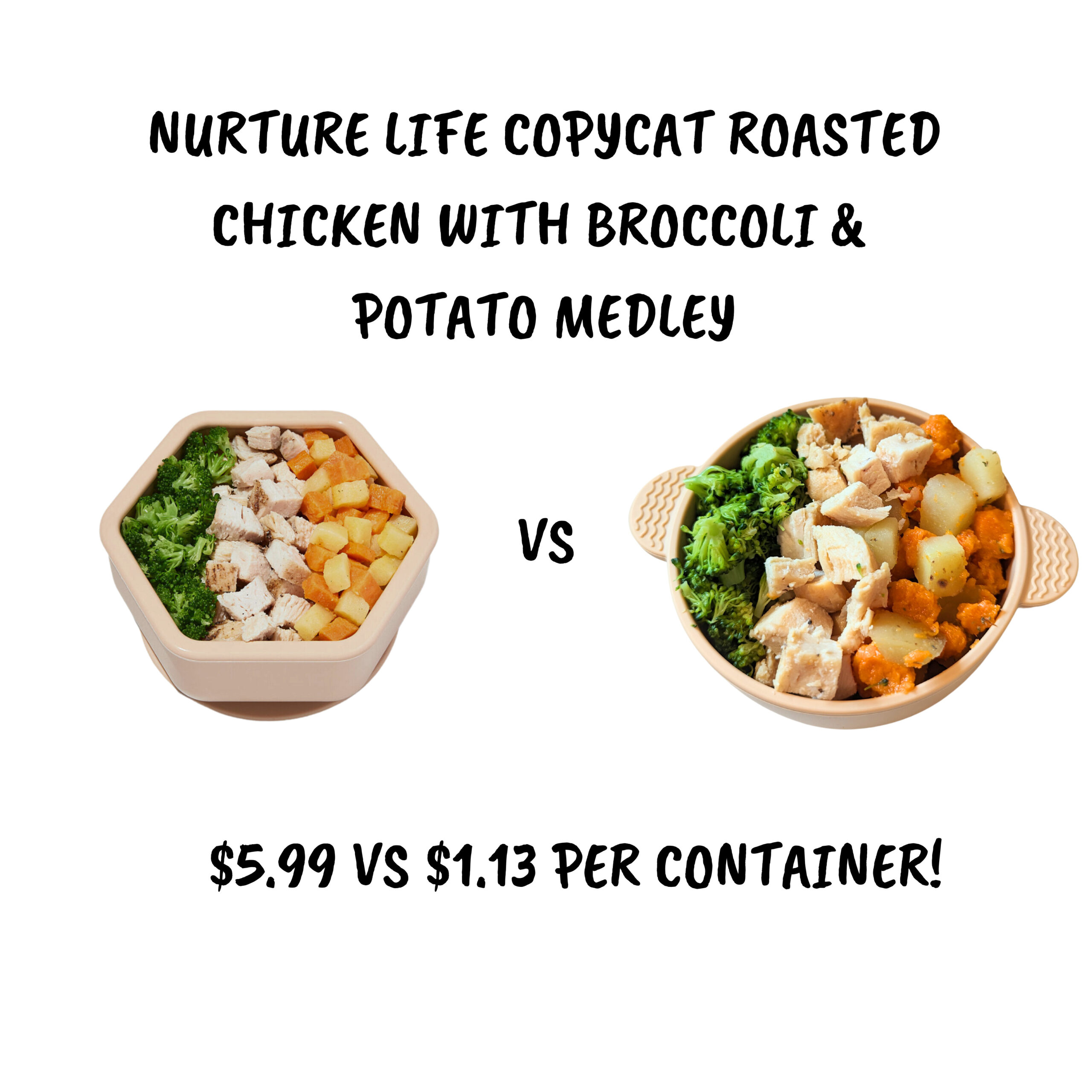 Price Comparison Nurture Life Roasted Chicken